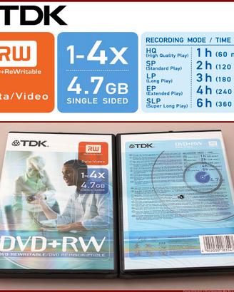 TDK® DVD+RW 4,7GB 4x 120m DURABIS VIDEO BOX AMARAY
