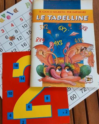 Il gioco segreto per imparare le tabelline
