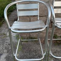 Sgabelli per bar