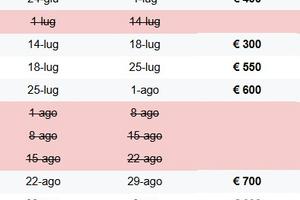 Appartamento vista mare Le Castella - Tucano