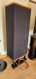 Diffusori Vandersteen 2CI