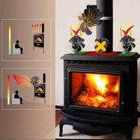 Ventilatore termoelet per stufa a pellet- legna