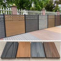 Listoni WPC recinto pavimenti rivestimento legno c