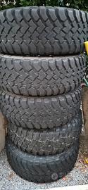 Cerchi completi Jeep Wrangler