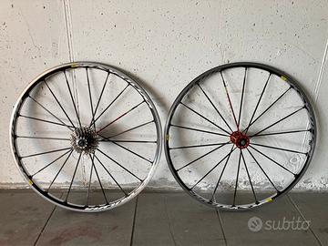 Cerchi Mavic Krysium SL