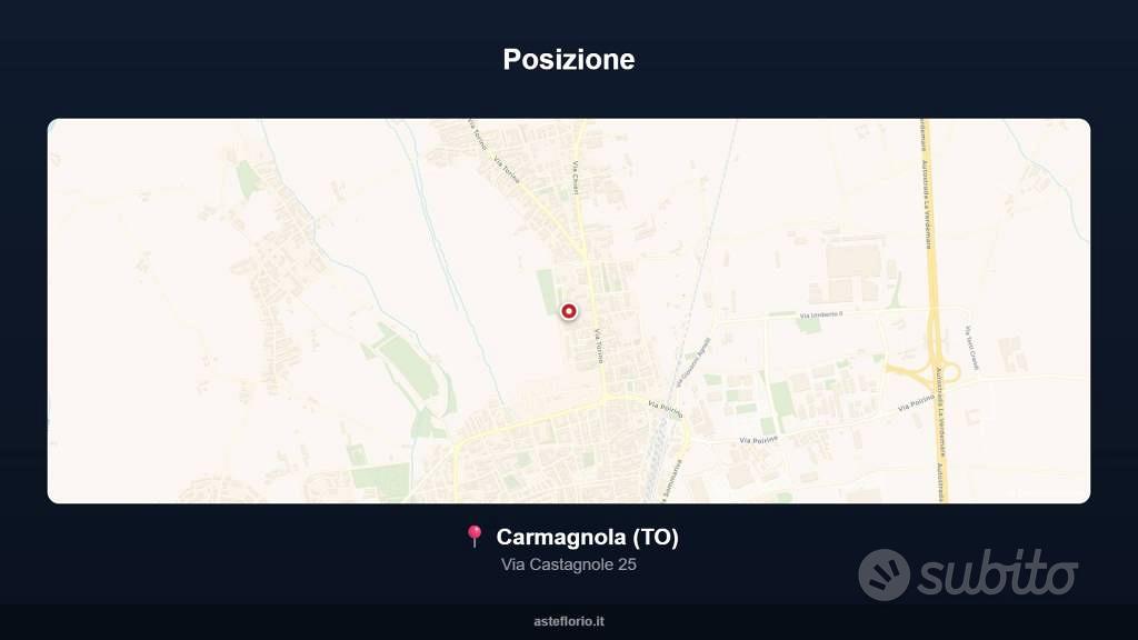 Appartamento – Carmagnola, Salsasio - Vista 3