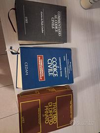 Libri Commetario al Codice Civile