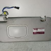 PARASOLE ALETTA ANTERIORE SX FIAT 500 X Serie 7356