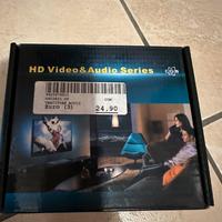 Convertitore audio digitale analogico