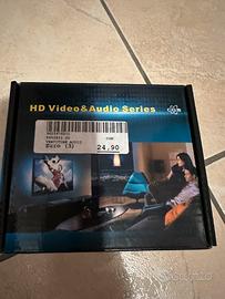 Convertitore audio digitale analogico