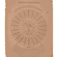 Stampa antica sul mistero della reincarnazione