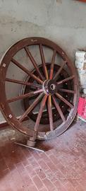Ruote carro