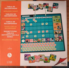 Giochi interattivi per bambini 
