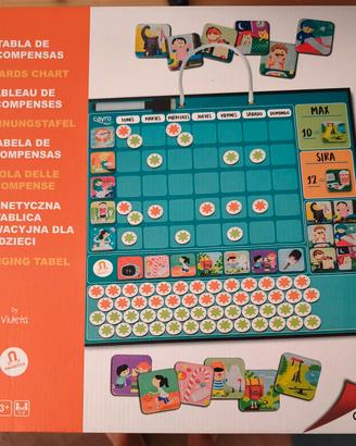 Giochi interattivi per bambini 