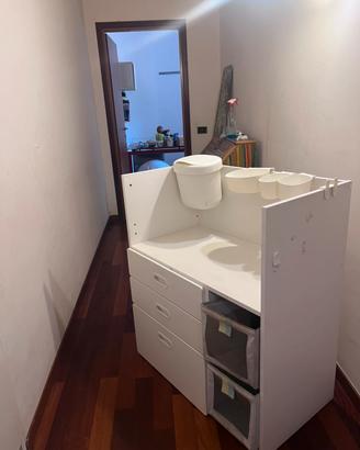 Fasciatoio Ikea