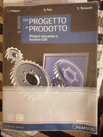 dal progetto al prodotto