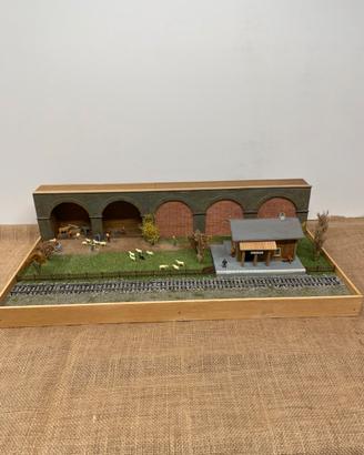 Diorama espositivo per treni