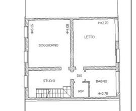 SOLUZIONE INDIPENDENTE DI RECENTE COSTRUZIONE