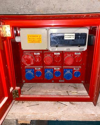 Quadri elettrici 