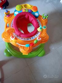 girello  foppapedretti