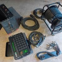 Ciabatta Audio Stage Box Splitter