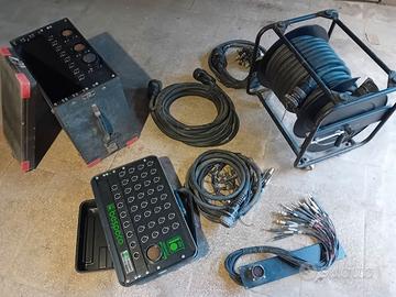 Ciabatta Audio Stage Box Splitter