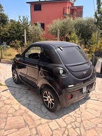 Microcar ligier due dark