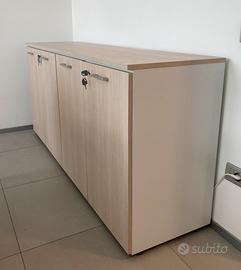 Mobili da ufficio