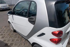 Smart mhd automatica