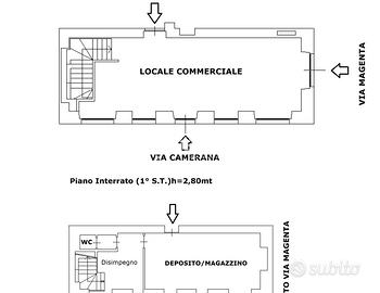 LOCALE COMMERCIALE DA REDDITO A DUE PASSI DA PORTA