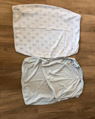Coprifasciatoio con elastici 70x50cm (2pz)