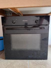 Forno Candy