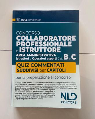 Libro quiz NLD per concorso collaboratore profess