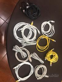 Cavi ethernet