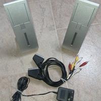 Ripetitori TV Audio / Video