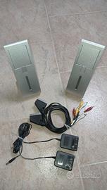 Ripetitori TV Audio / Video
