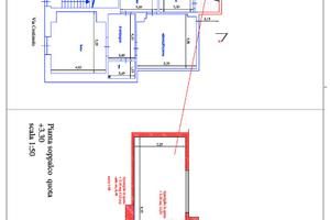 Uso esclusivamente commerciale
