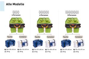SEATEC Isola di salvataggio OFFSHORE PLUS