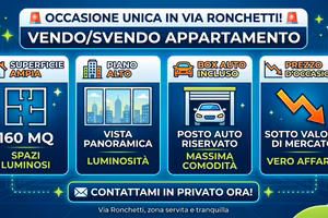 Appartamento piano alto semicentro