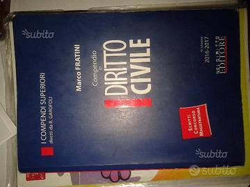 Compendio DIRITTO CIVILE nel diritto