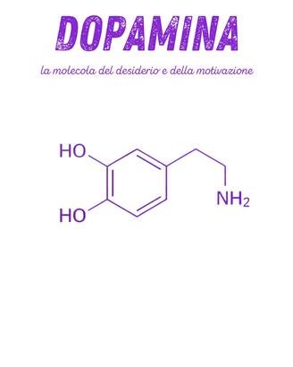 Poster Dopamina A4 – Molecola della Motivazione