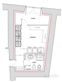 Ristrutturazione e Design