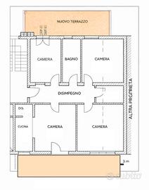 Da ristrutturare con potenziale pazzesco