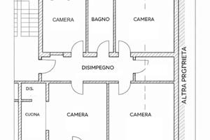 Da ristrutturare con potenziale pazzesco