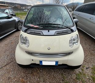 Smart ForTwo - ok neopatentati