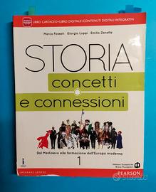 Storia concetti e concessioni