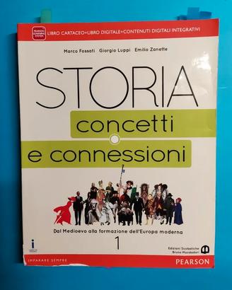 Storia concetti e concessioni