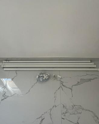 Tende bianche ikea