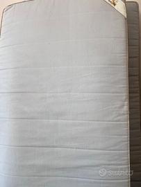 Materassi singoli ikea