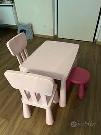 Tavolino e sedie ikea bambini